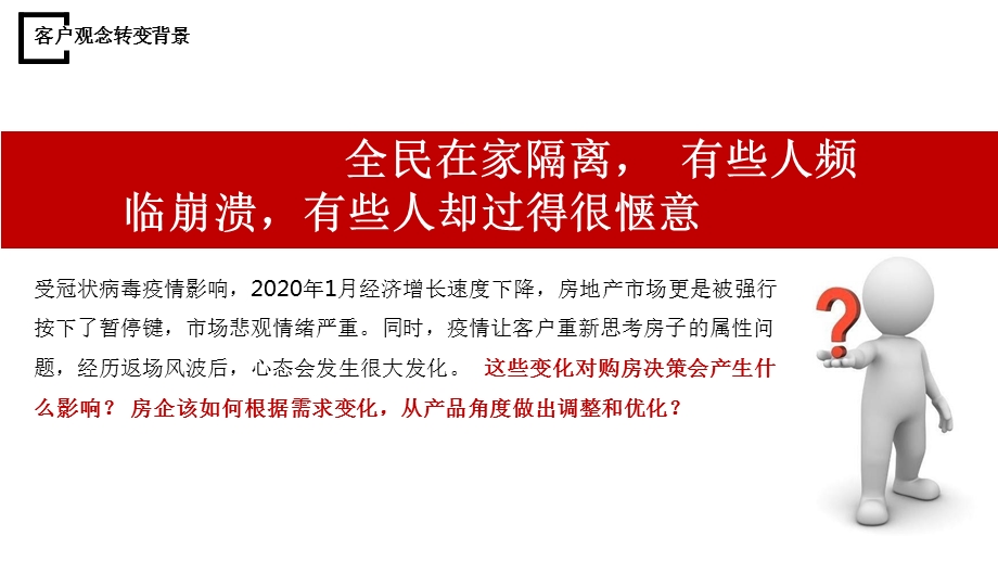 地产疫情后客户居住观念转变ppt课件.pptx_第3页