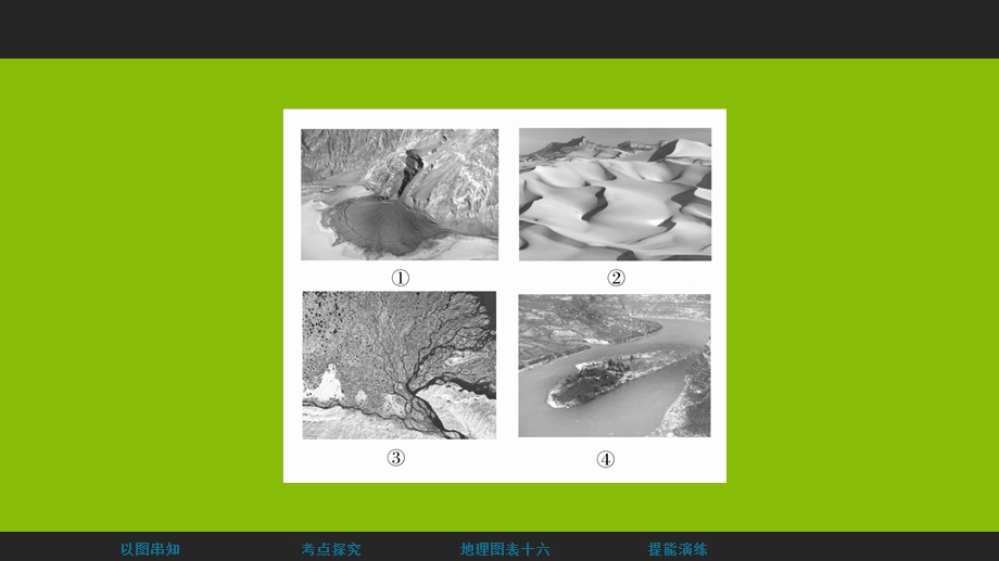 外力作用(搬运沉积)与地貌ppt课件.ppt_第3页