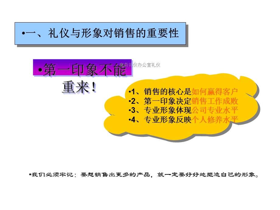 商务礼仪办公室礼仪课件.ppt_第3页