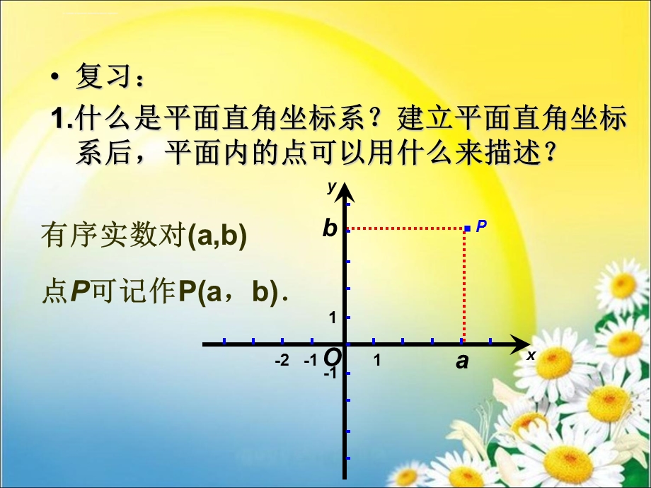 图形与坐标(用坐标确定位置)ppt课件.ppt_第2页