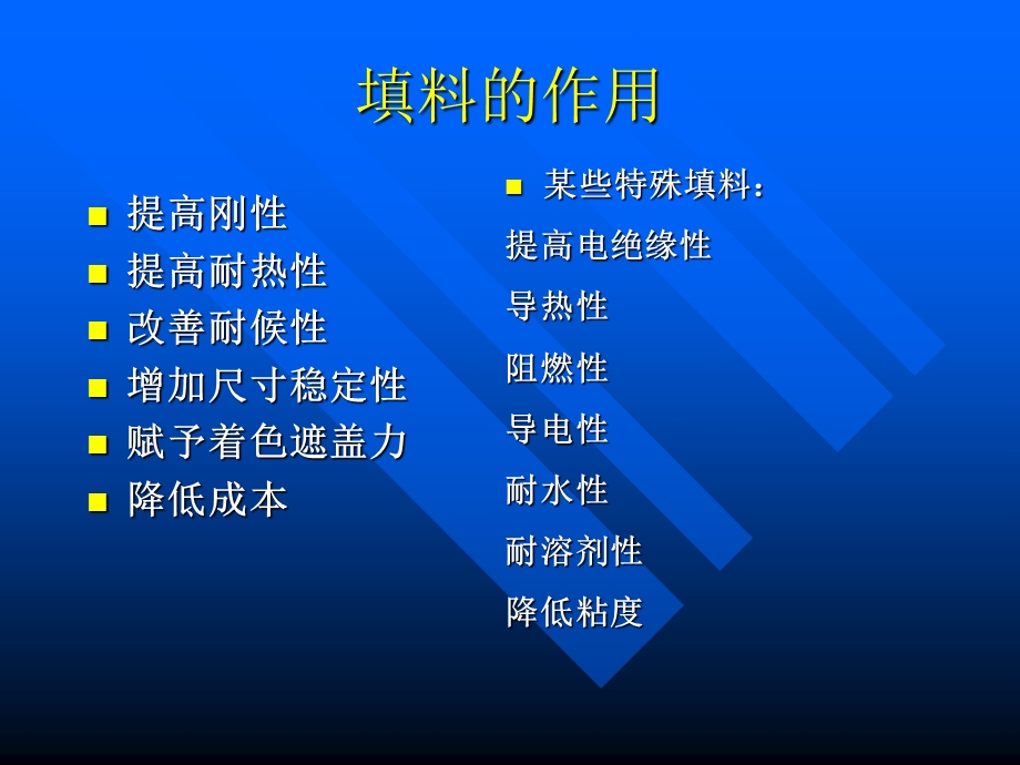 填料与偶联剂课件.ppt_第2页