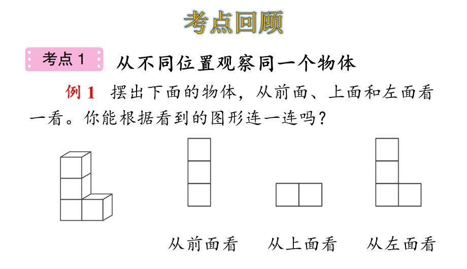 四年级下册数学第2单元观察物体(二)整理和复习人教版课件.ppt_第3页