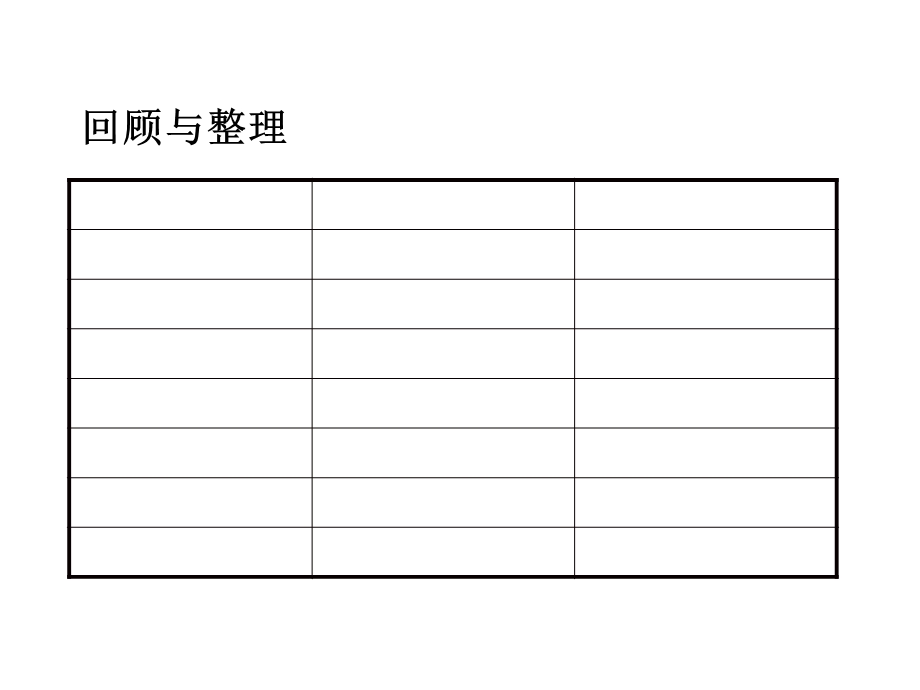 四年级下册数学《2、数的世界(2)》苏教版课件.ppt_第2页