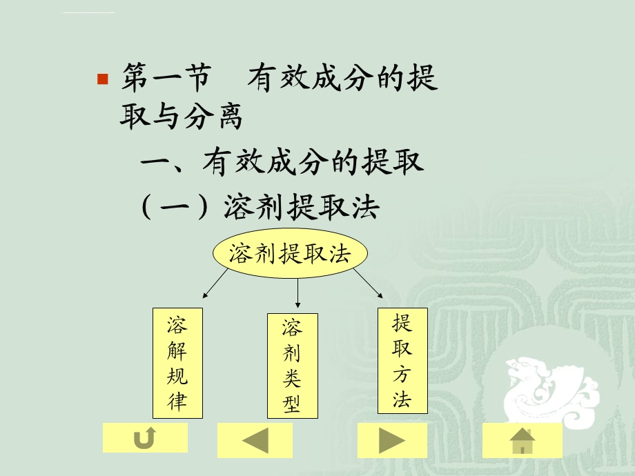 天然药物化学成分的提取分离与鉴定ppt课件.ppt_第2页