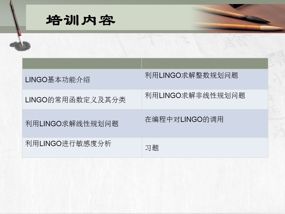 培训教案——LINGOppt课件.ppt_第2页