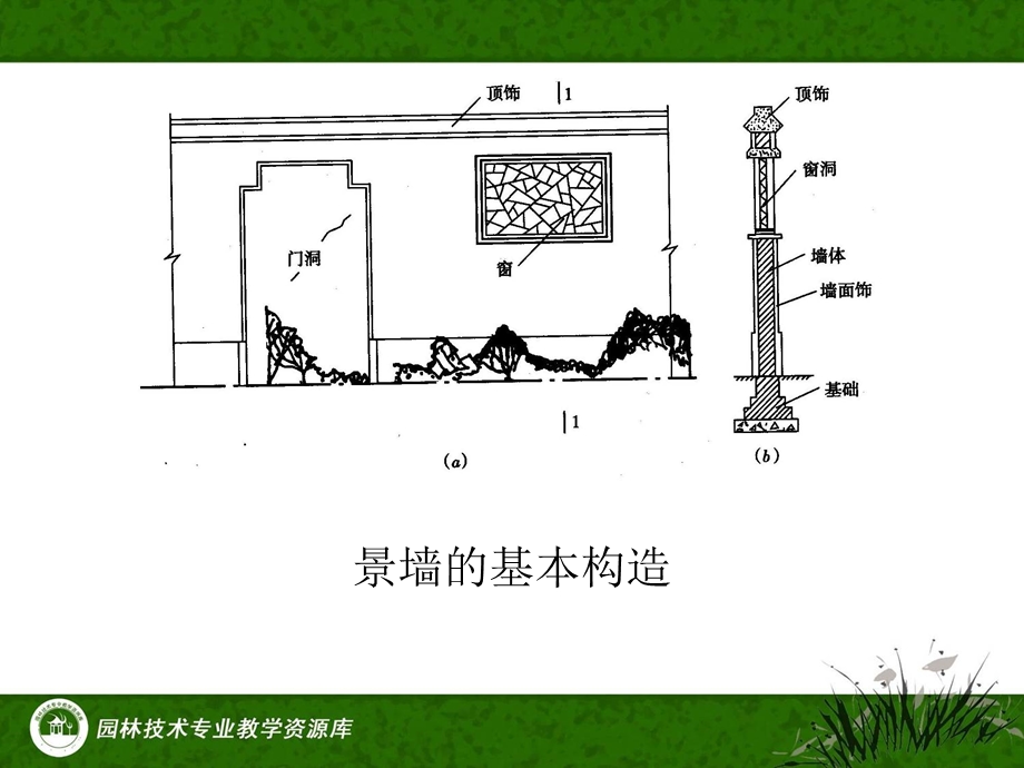 园林元素库景墙 材料与构造ppt课件.ppt_第2页