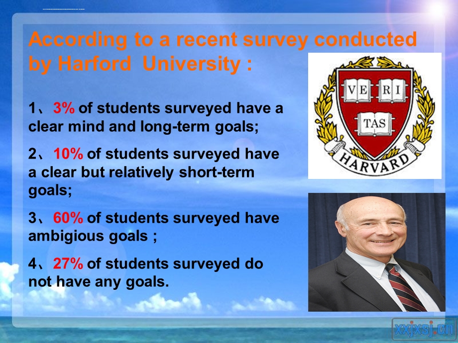 大学生生涯规划英语ppt课件.ppt_第2页