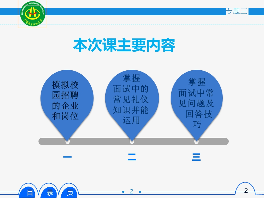 实践活动—模拟面试ppt课件.ppt_第2页