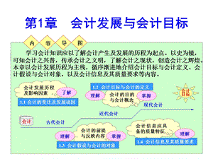 会计基础 会计发展与会计目标课件.ppt