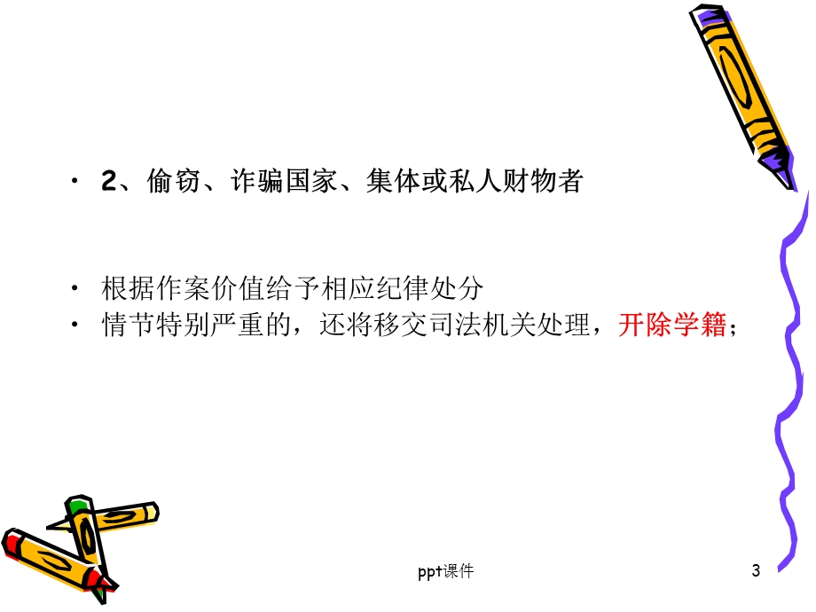 大学校规校纪课件.ppt_第3页