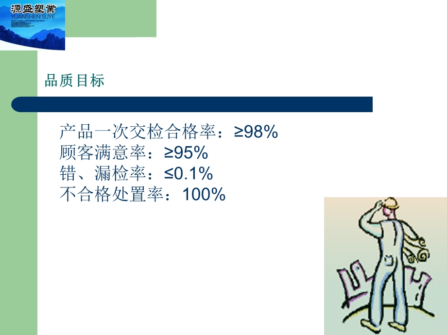 品质管理部简介课件.ppt_第3页