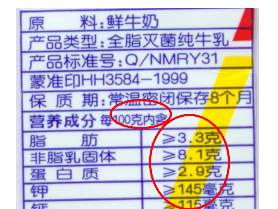 人教版化学必修1第一章第二节 化学计量在实验中的应用物质的量浓度 ppt课件.ppt_第3页