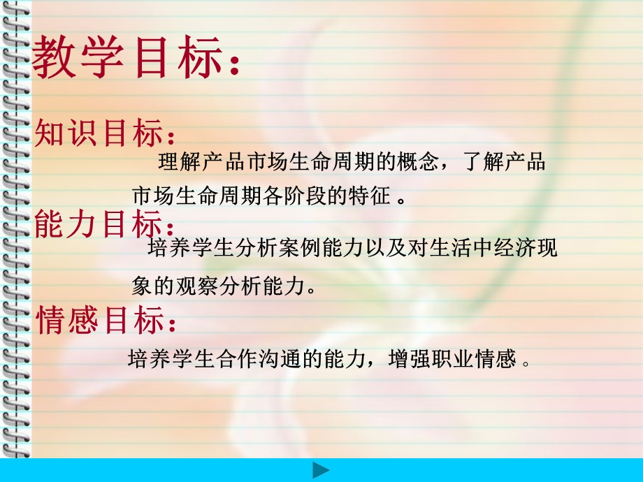 产品寿命周期策略ppt课件.ppt_第2页