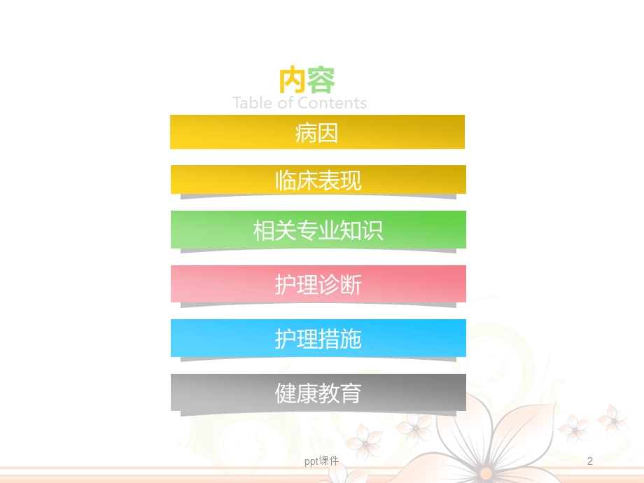 小儿上呼吸道感染的护理查房课件.ppt_第2页