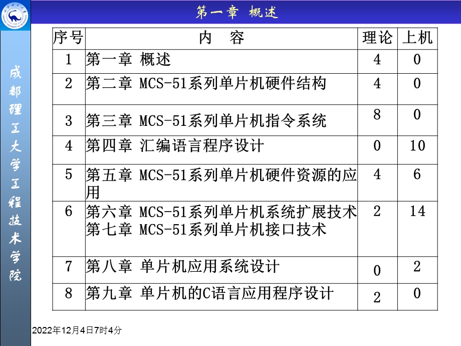 单片机ppt课件——概述.ppt_第3页