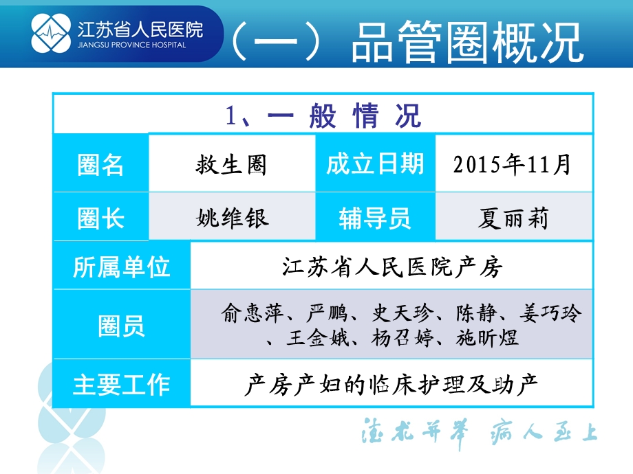 品管圈在降低孕产妇跌倒发生率中的应用（新修改）2016课件.ppt_第2页