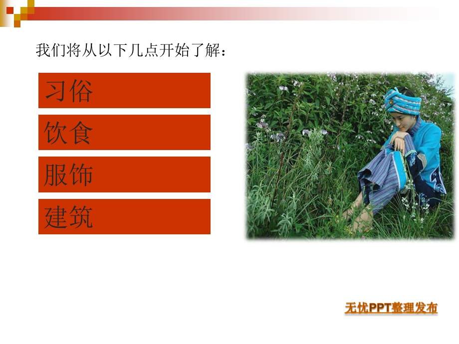 土家族简介课件.ppt_第3页