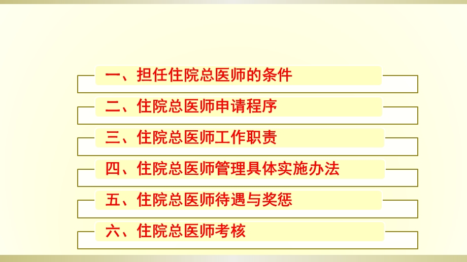 住院总医师制度培训课件.ppt_第2页