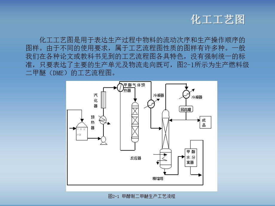 化工制图AutoCAD实战教程与开发(随书电子ppt课件).ppt_第3页