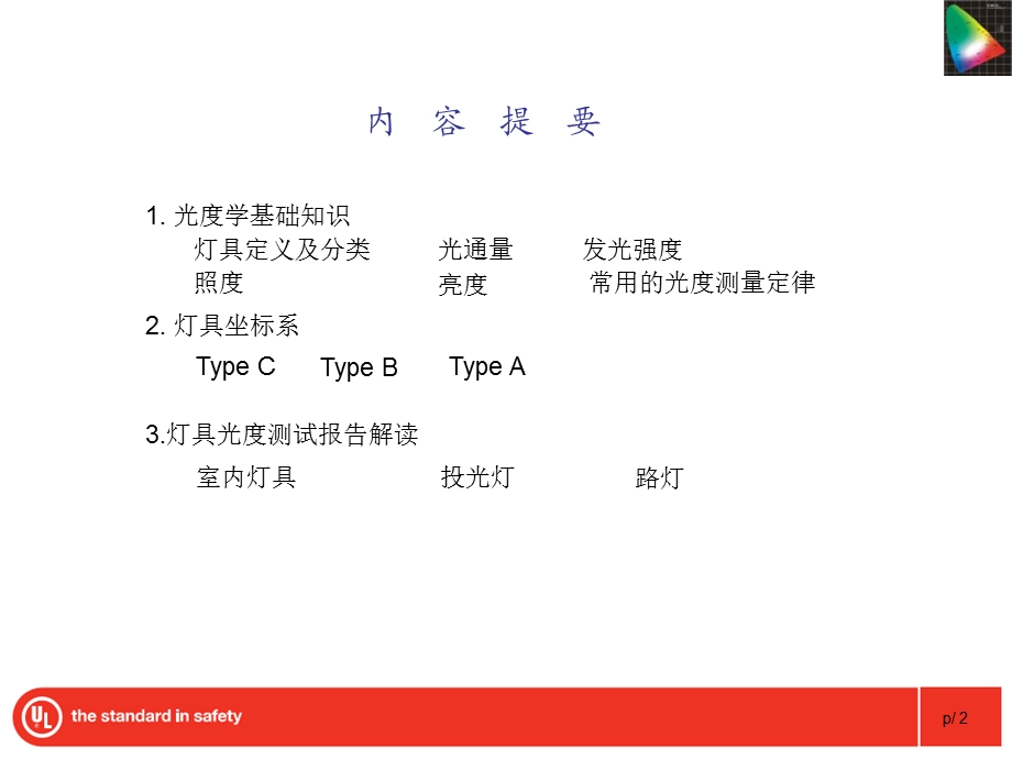 光度学基本知识课件.ppt_第2页