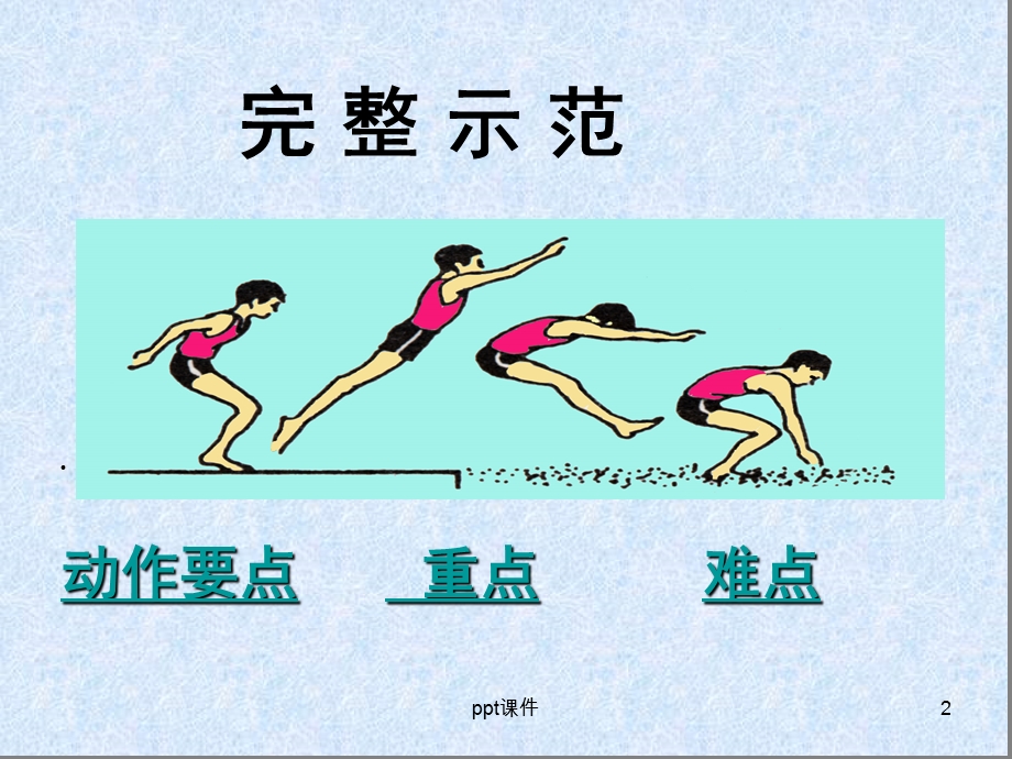 初中《立定跳远教学》课件.ppt_第2页