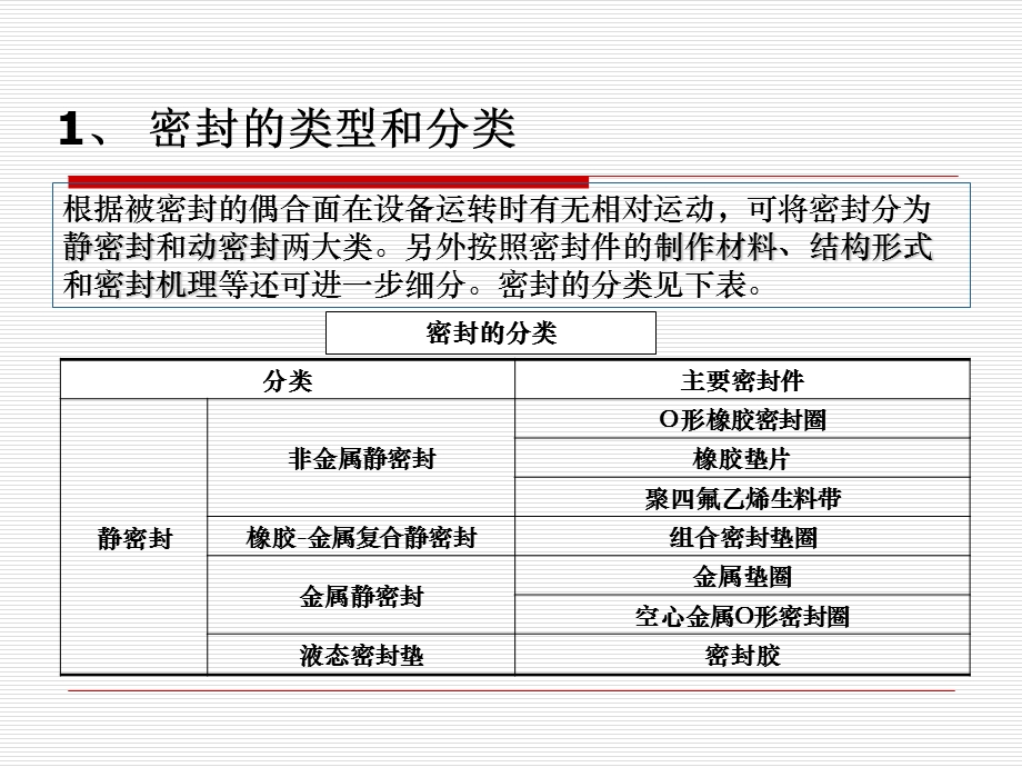 密封基础知识介绍资料课件.ppt_第2页