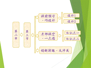 地理人教版必修2 配套同步ppt课件 第二章第三节城市化.ppt