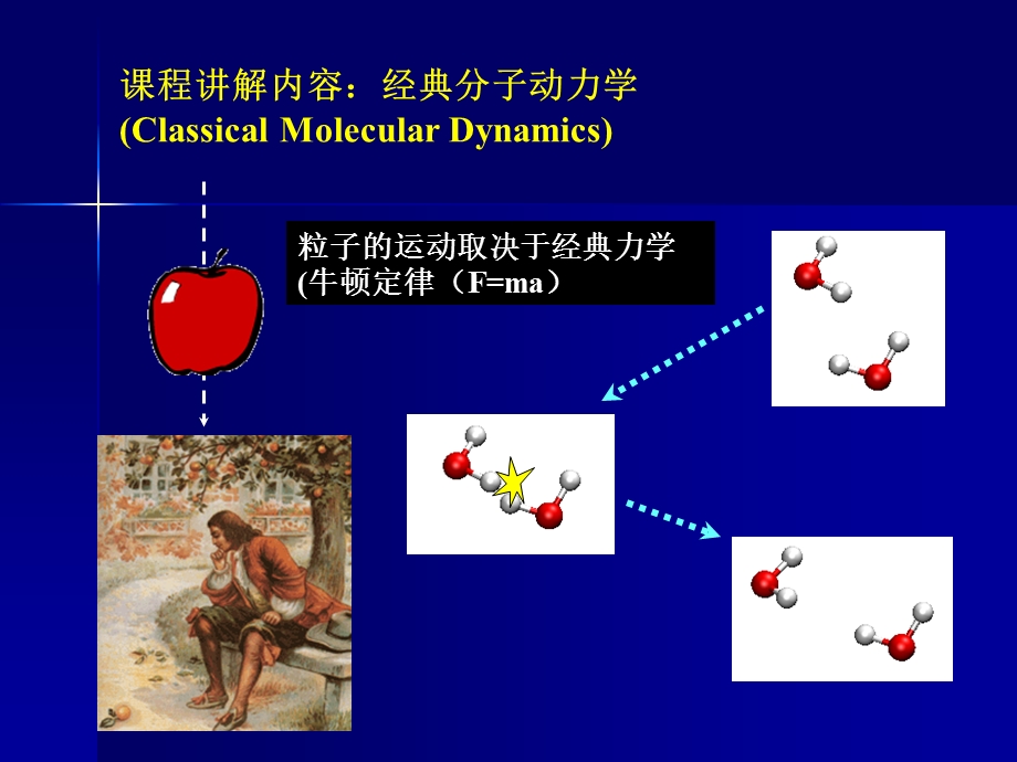 分子动力学模拟方法课件.ppt_第3页