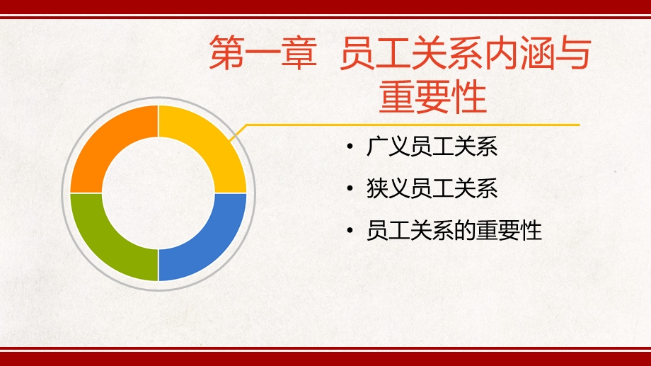 员工关系管理 课件.pptx_第3页