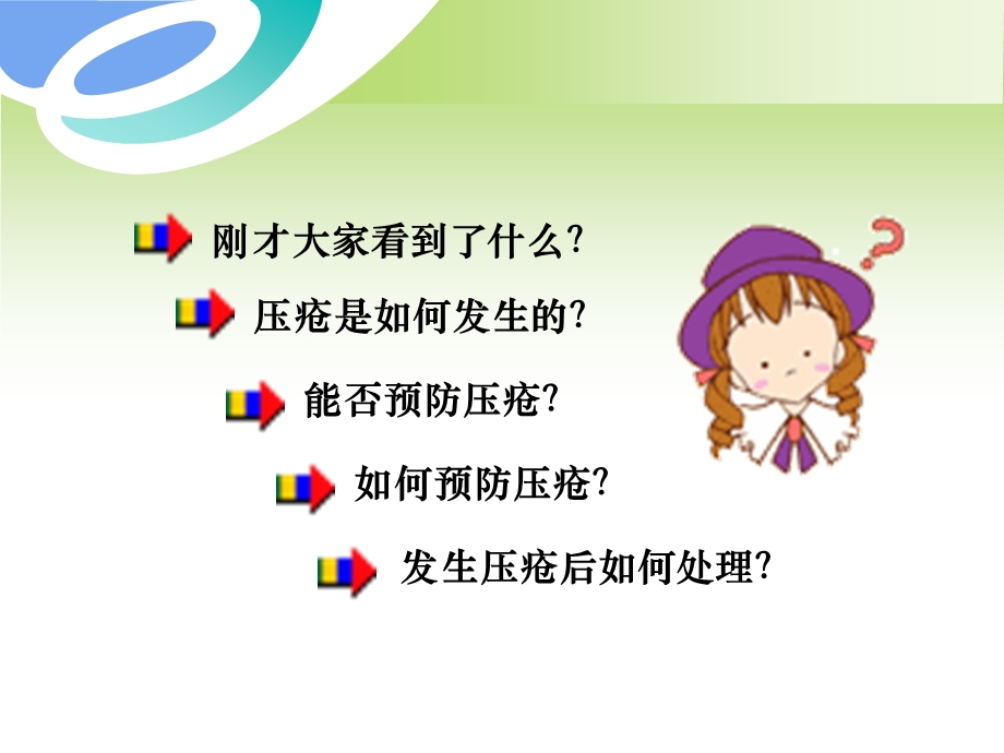 压疮的护理课件.ppt_第3页