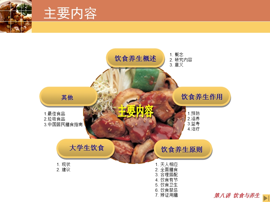 传统养生学 饮食与养生课件.pptx_第2页