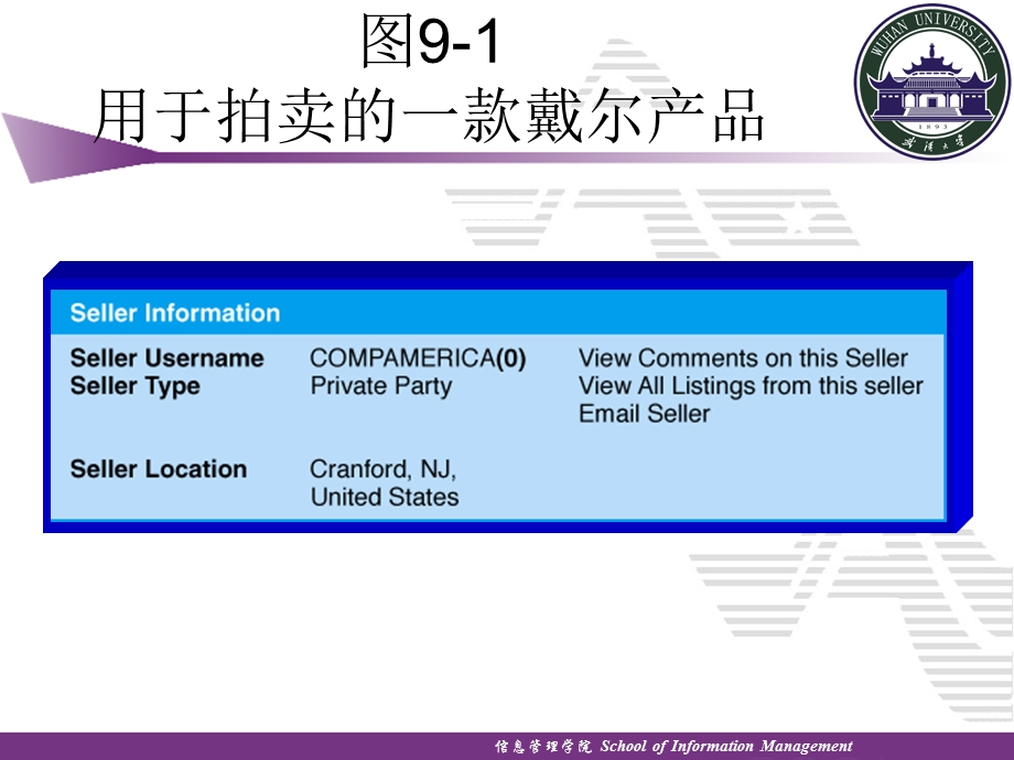 动态定价拍卖和其他方式解析课件.ppt_第3页