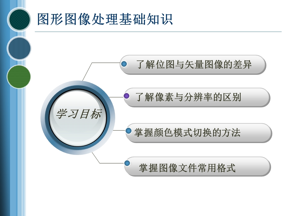 图像处理基础知识课件.ppt_第2页