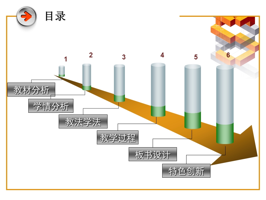 动量守恒定律说课课件.ppt_第2页