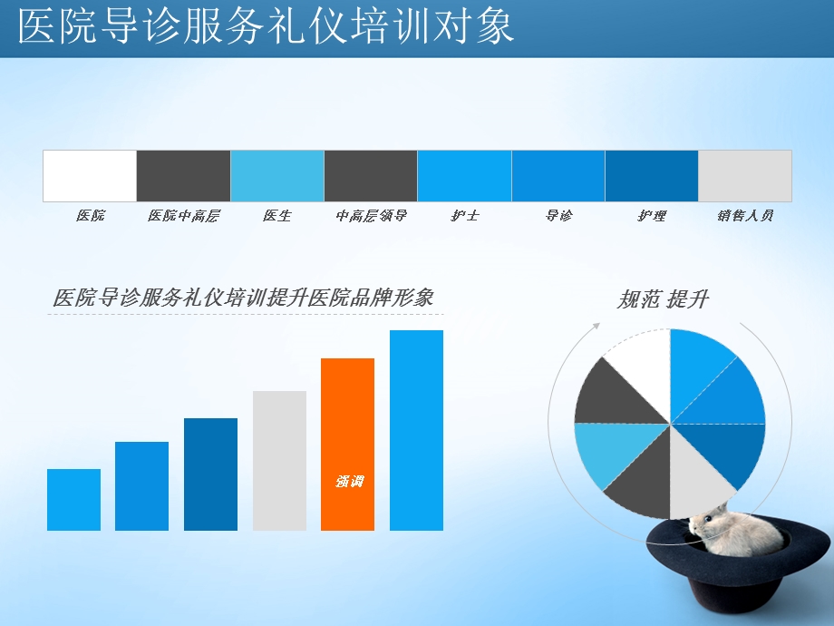 医院导诊服务礼仪培训完整课件.ppt_第3页