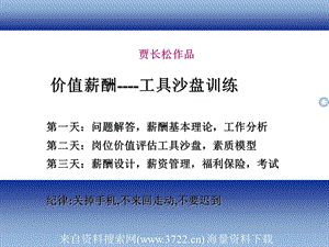 价值薪酬工具沙盘训练人力资源课件.ppt