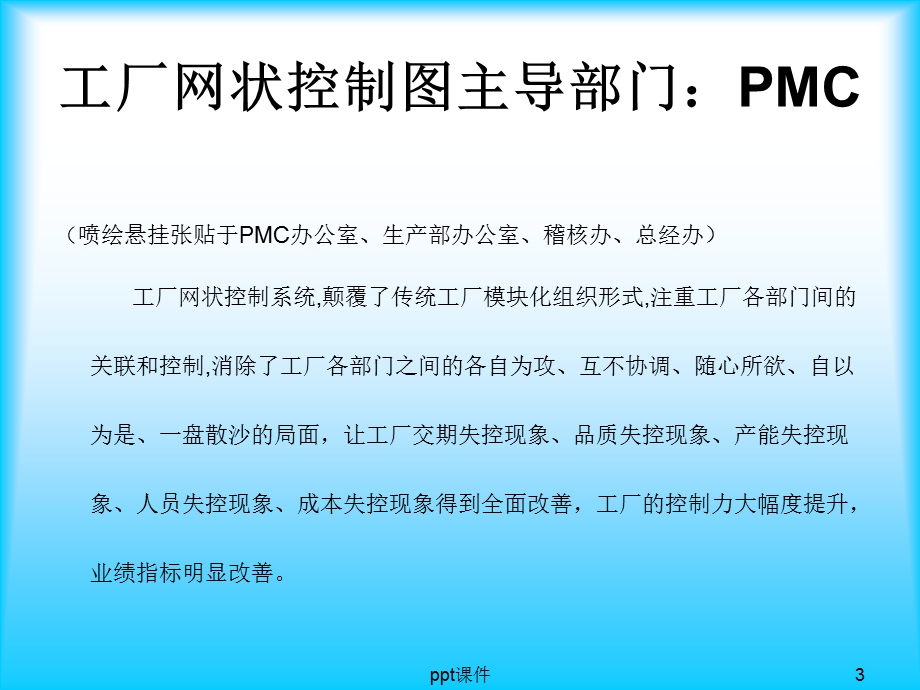 工厂网状控制图课件.ppt_第3页