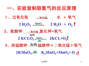 实验室制取氧气课件.ppt