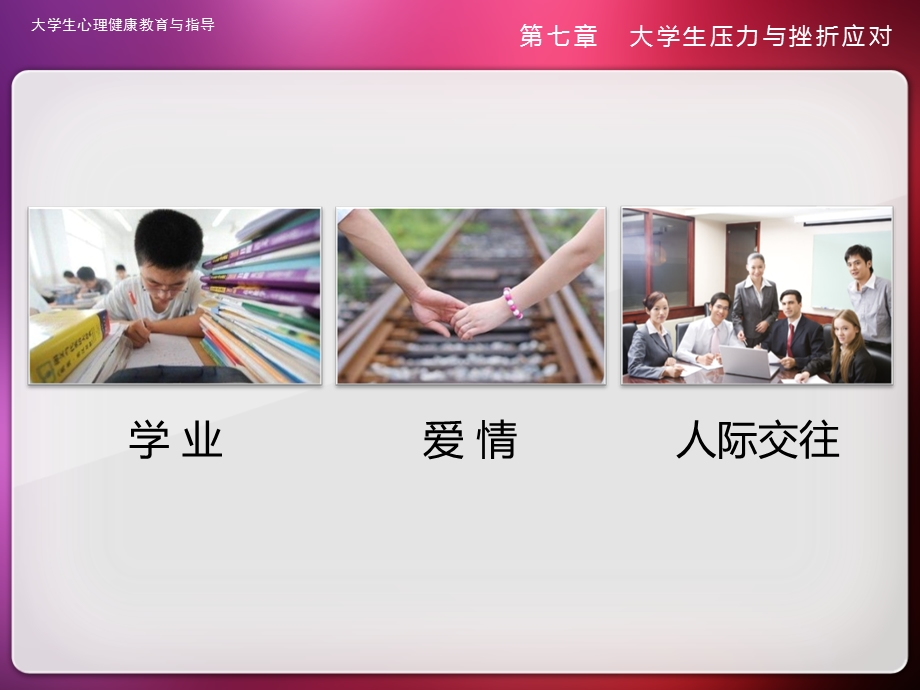 压力与挫折应对课件.ppt_第2页