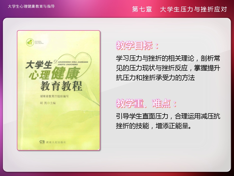 压力与挫折应对课件.ppt_第3页