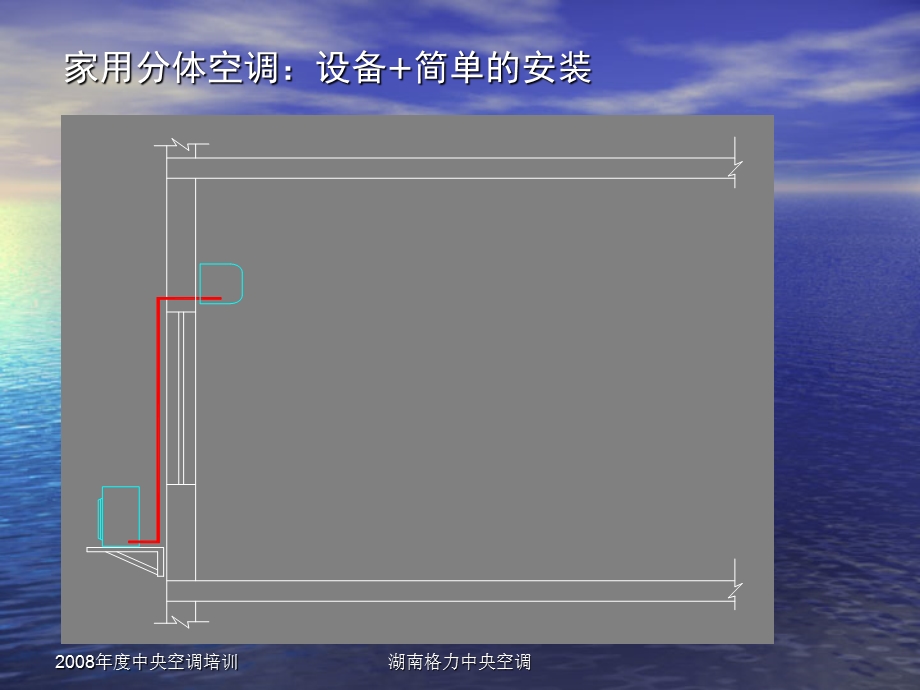 中央空调设计培训课件.ppt_第2页