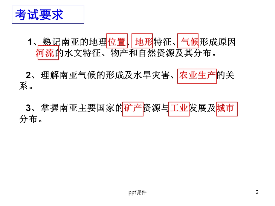 区域地理南亚印度课件.ppt_第2页