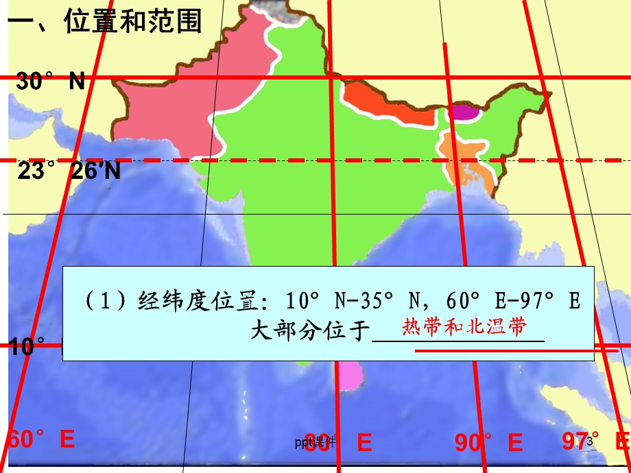 区域地理南亚印度课件.ppt_第3页