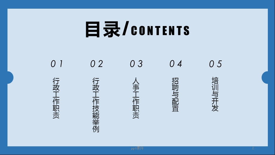 人事行政培训课件.ppt_第2页