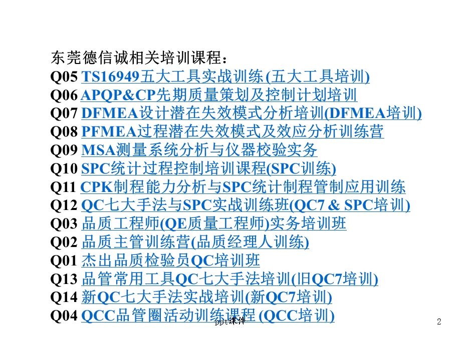 品保部主要工作流程课件.ppt_第2页