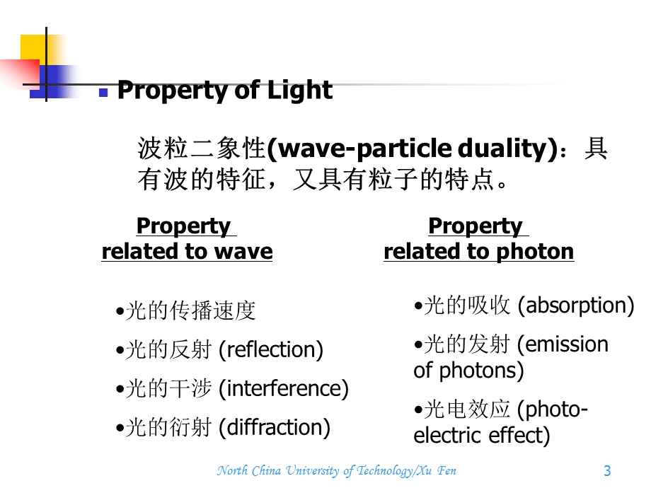 光电传感器介绍重点课件.ppt_第3页