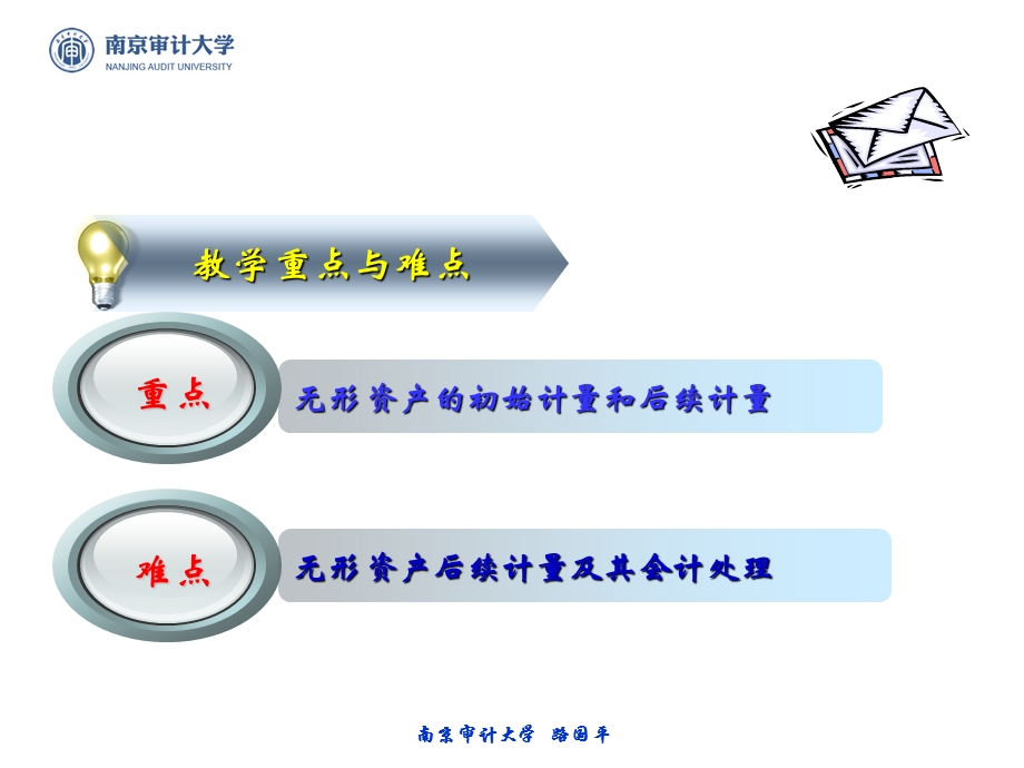 中级财务会计ppt课件第8章无形资产.ppt_第3页