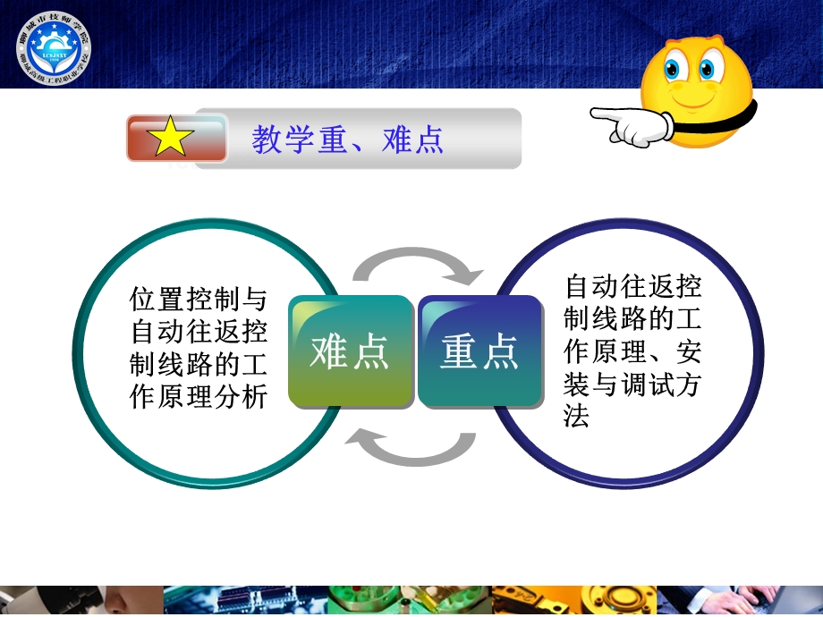 位置控制与自动往返控制线路课件.ppt_第3页