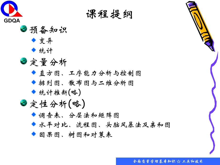 全面质量管理基本知识工具篇课件.ppt_第3页