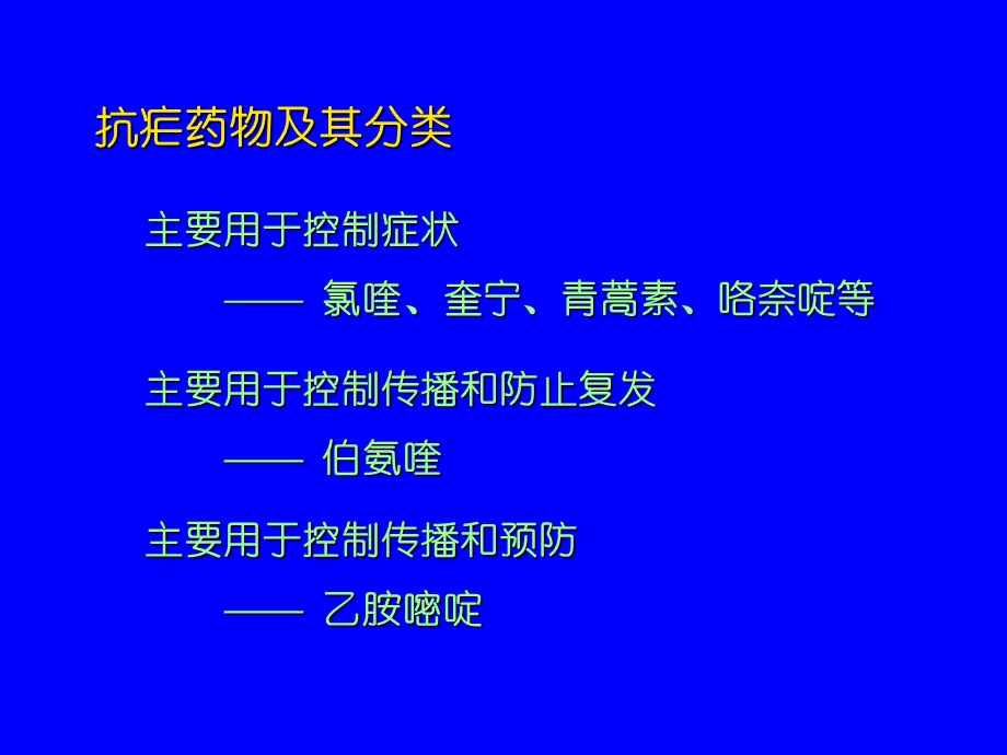 天然药物化学 第三十九章 抗寄生虫药课件.ppt_第3页